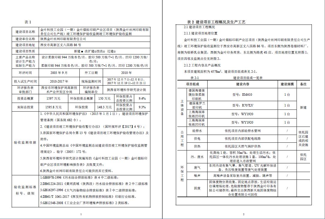 阔环验字（2017）第78号金年会金字招牌诚信至上验收报告