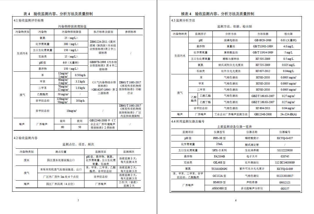 阔环验字（2017）第78号金年会金字招牌诚信至上验收报告