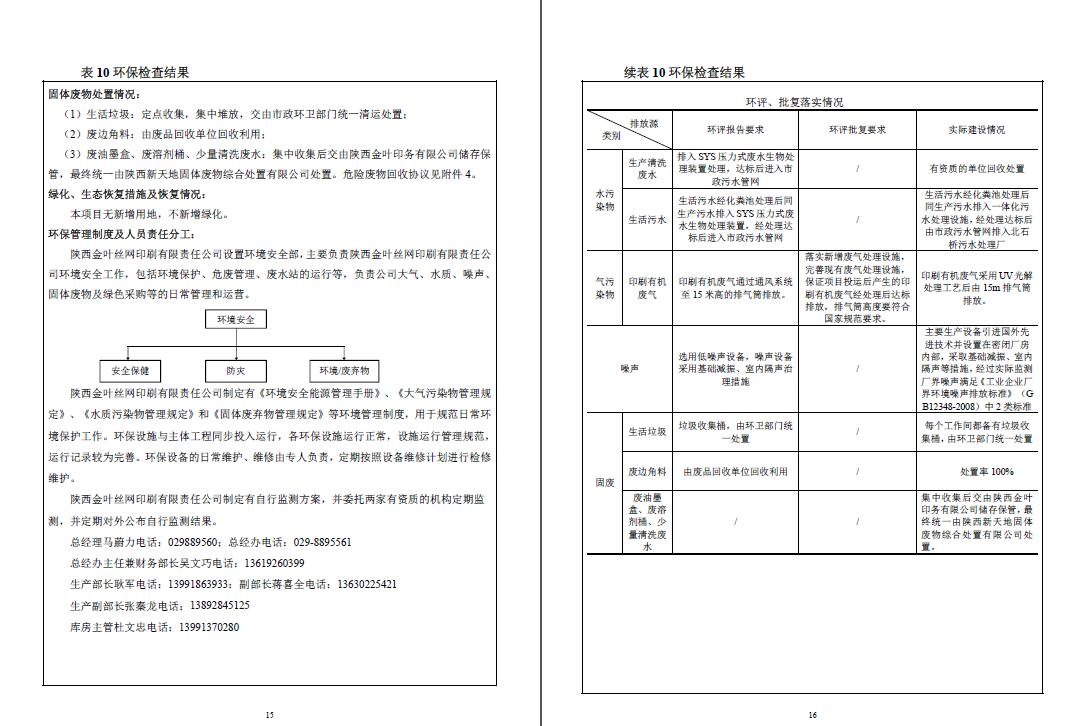 阔环验字（2017）第78号金年会金字招牌诚信至上验收报告