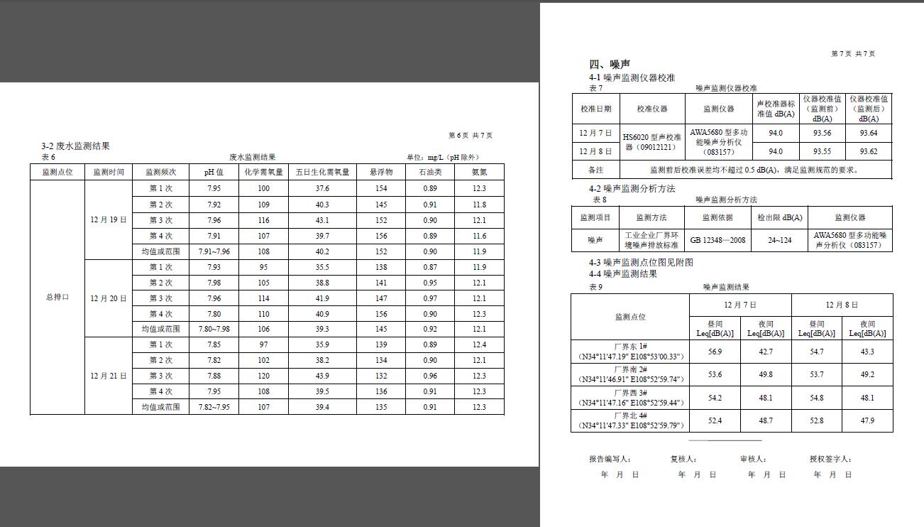 阔环验字（2017）第78号金年会金字招牌诚信至上验收报告