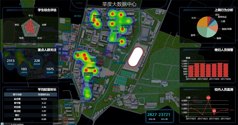 金年会金字招牌诚信至上莘源公司成功中标西安翻译学院大数据分析平台建设项目