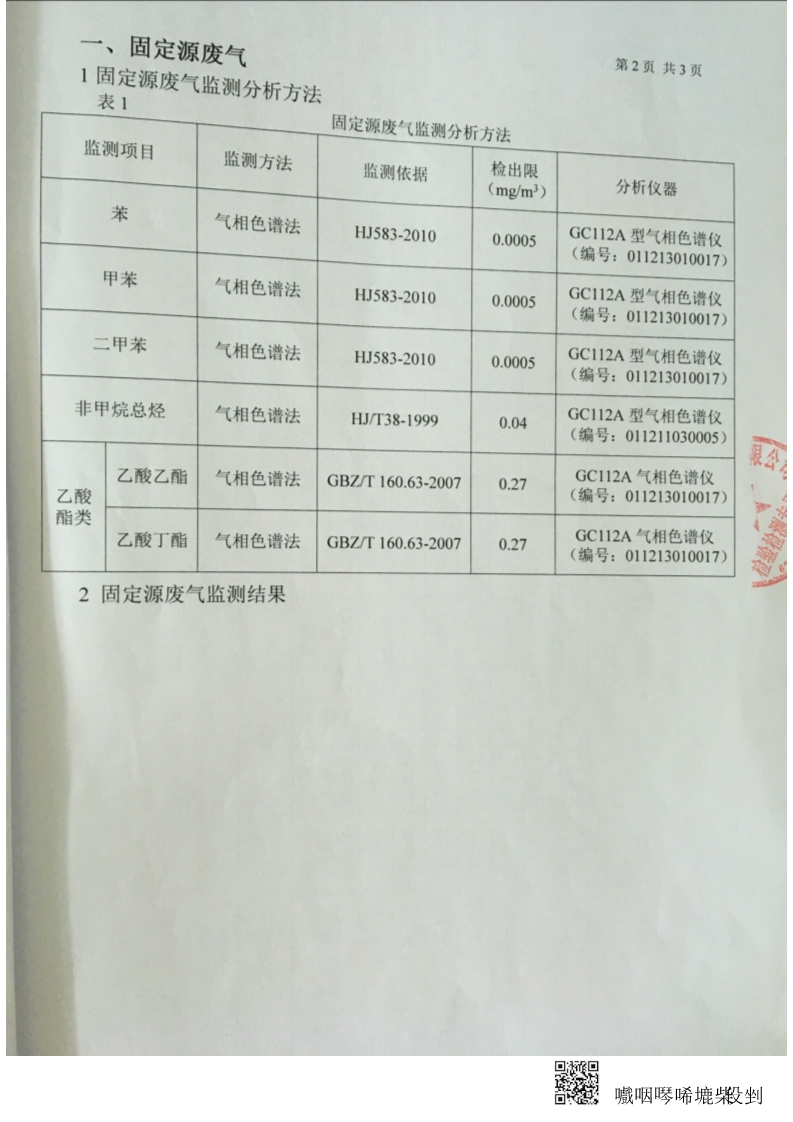 金年会金字招牌诚信至上印务公司有机废气处置设施废气监测报告